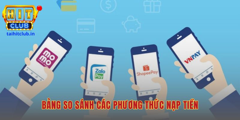 Tổng hợp ưu nhược điểm từng kênh giao dịch để dễ lựa chọn